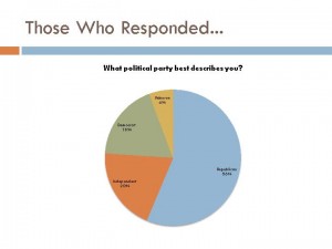 VVSurveyResults Page 02