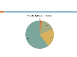 VVSurveyResults Page 08